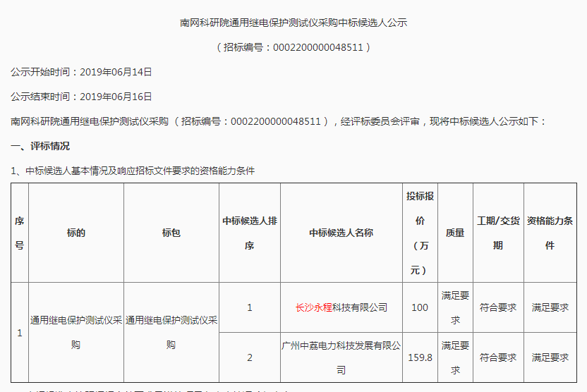 長沙永程科技有限公司,繼電保護(hù),合并單元,電子式互感器,智能變電站,數(shù)字測試儀,光數(shù)字萬用表,手持式測試儀,報(bào)文分析儀,智能終端,MU 長沙永程科技有限公司,繼電保護(hù),合并單元,電子式互感器,智能變電站,數(shù)字測試儀,光數(shù)字萬用表,手持式測試儀,報(bào)文分析儀,智能終端,MU